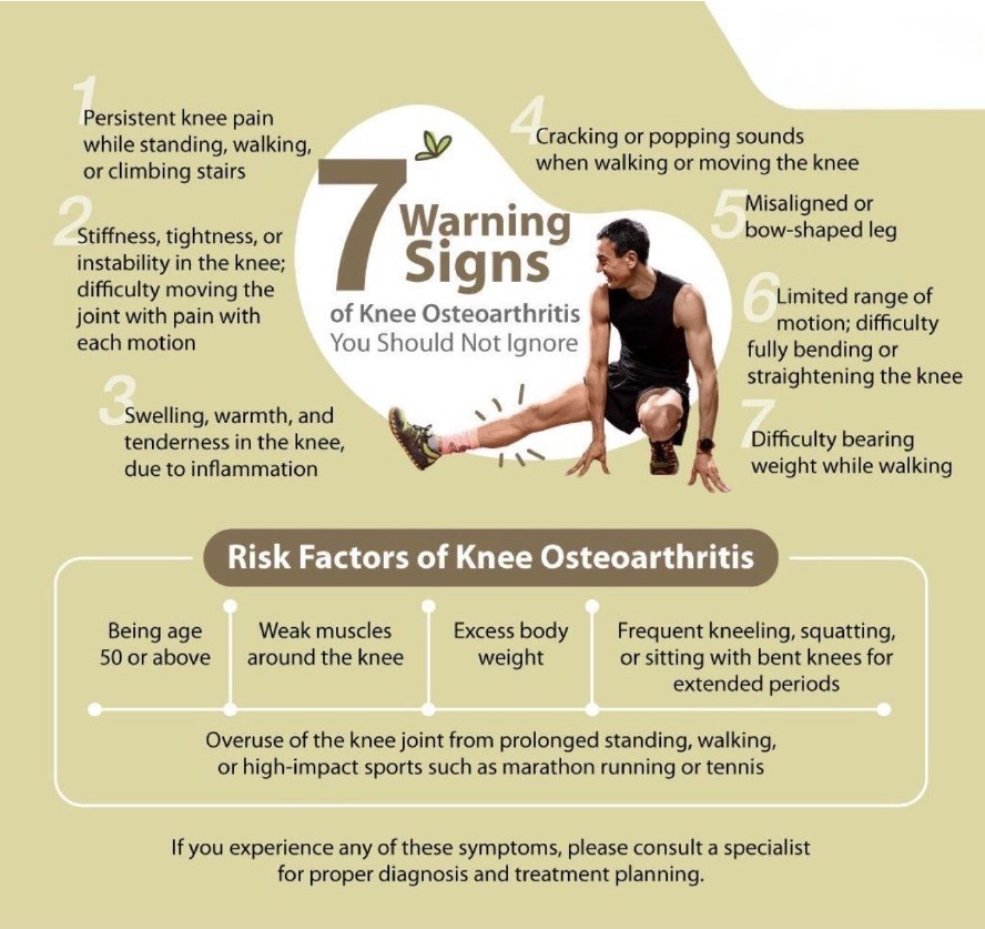 Early signs of knee arthritis and knee pain treatment in Bangalore